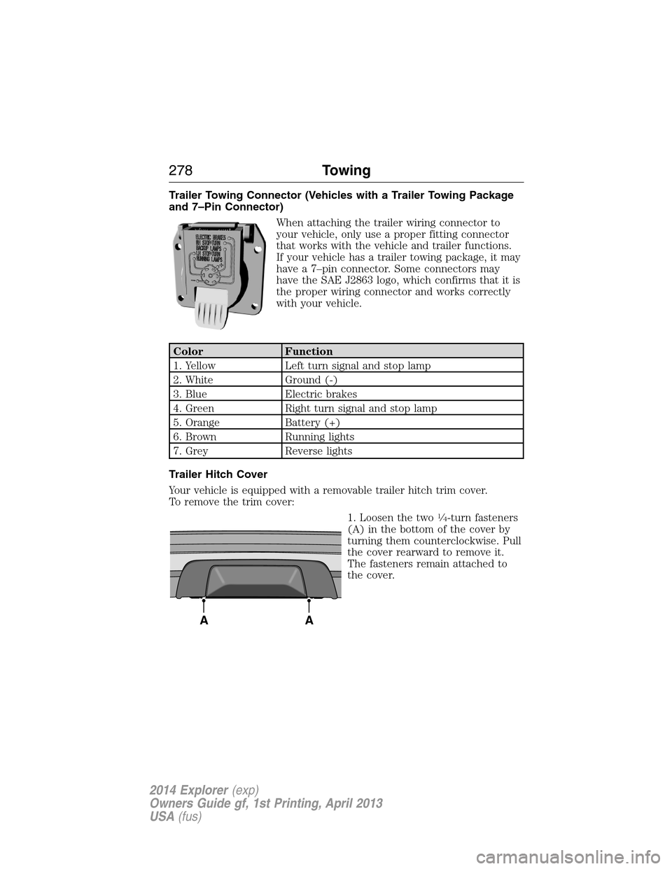 FORD EXPLORER 2014 5.G Owners Manual Trailer Towing Connector (Vehicles with a Trailer Towing Package
and 7–Pin Connector)
When attaching the trailer wiring connector to
your vehicle, only use a proper fitting connector
that works with FORD EXPLORER 2014 5.G Owners Manual Trailer Towing Connector (Vehicles with a Trailer Towing Package
and 7–Pin Connector)
When attaching the trailer wiring connector to
your vehicle, only use a proper fitting connector
that works with