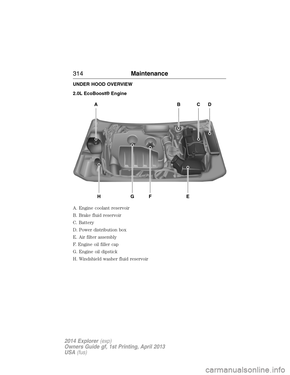 FORD EXPLORER 2014 5.G Owners Manual UNDER HOOD OVERVIEW
2.0L EcoBoost® Engine
A. Engine coolant reservoir
B. Brake fluid reservoir
C. Battery
D. Power distribution box
E. Air filter assembly
F. Engine oil filler cap
G. Engine oil dipst FORD EXPLORER 2014 5.G Owners Manual UNDER HOOD OVERVIEW
2.0L EcoBoost® Engine
A. Engine coolant reservoir
B. Brake fluid reservoir
C. Battery
D. Power distribution box
E. Air filter assembly
F. Engine oil filler cap
G. Engine oil dipst