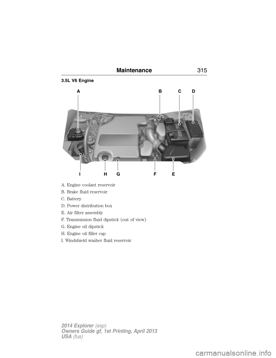 FORD EXPLORER 2014 5.G Owners Manual 3.5L V6 Engine
A. Engine coolant reservoir
B. Brake fluid reservoir
C. Battery
D. Power distribution box
E. Air filter assembly
F. Transmission fluid dipstick (out of view)
G. Engine oil dipstick
H. E