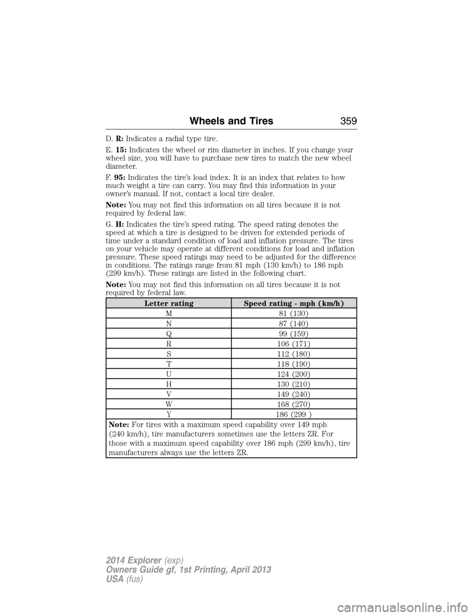 FORD EXPLORER 2014 5.G Owners Manual D.R:Indicates a radial type tire.
E.15:Indicates the wheel or rim diameter in inches. If you change your
wheel size, you will have to purchase new tires to match the new wheel
diameter.
F.95:Indicates FORD EXPLORER 2014 5.G Owners Manual D.R:Indicates a radial type tire.
E.15:Indicates the wheel or rim diameter in inches. If you change your
wheel size, you will have to purchase new tires to match the new wheel
diameter.
F.95:Indicates