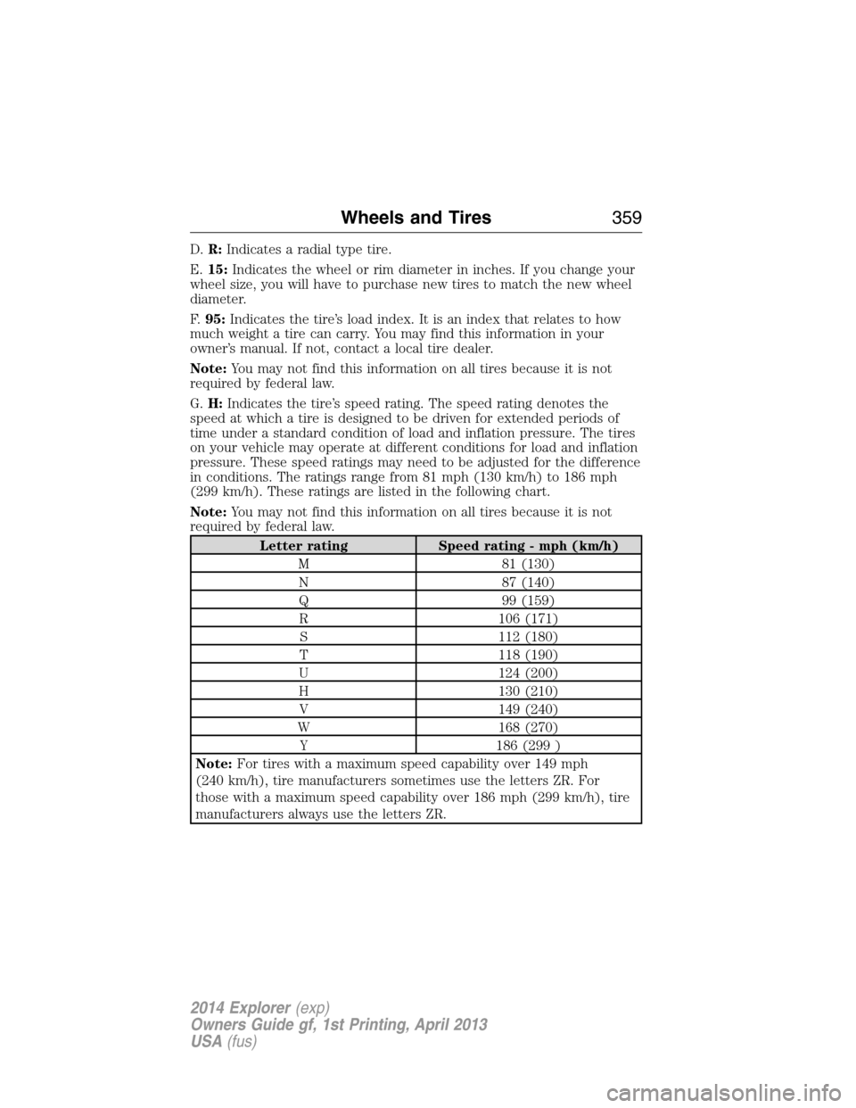 FORD EXPLORER 2014 5.G Owners Manual D.R:Indicates a radial type tire.
E.15:Indicates the wheel or rim diameter in inches. If you change your
wheel size, you will have to purchase new tires to match the new wheel
diameter.
F.95:Indicates