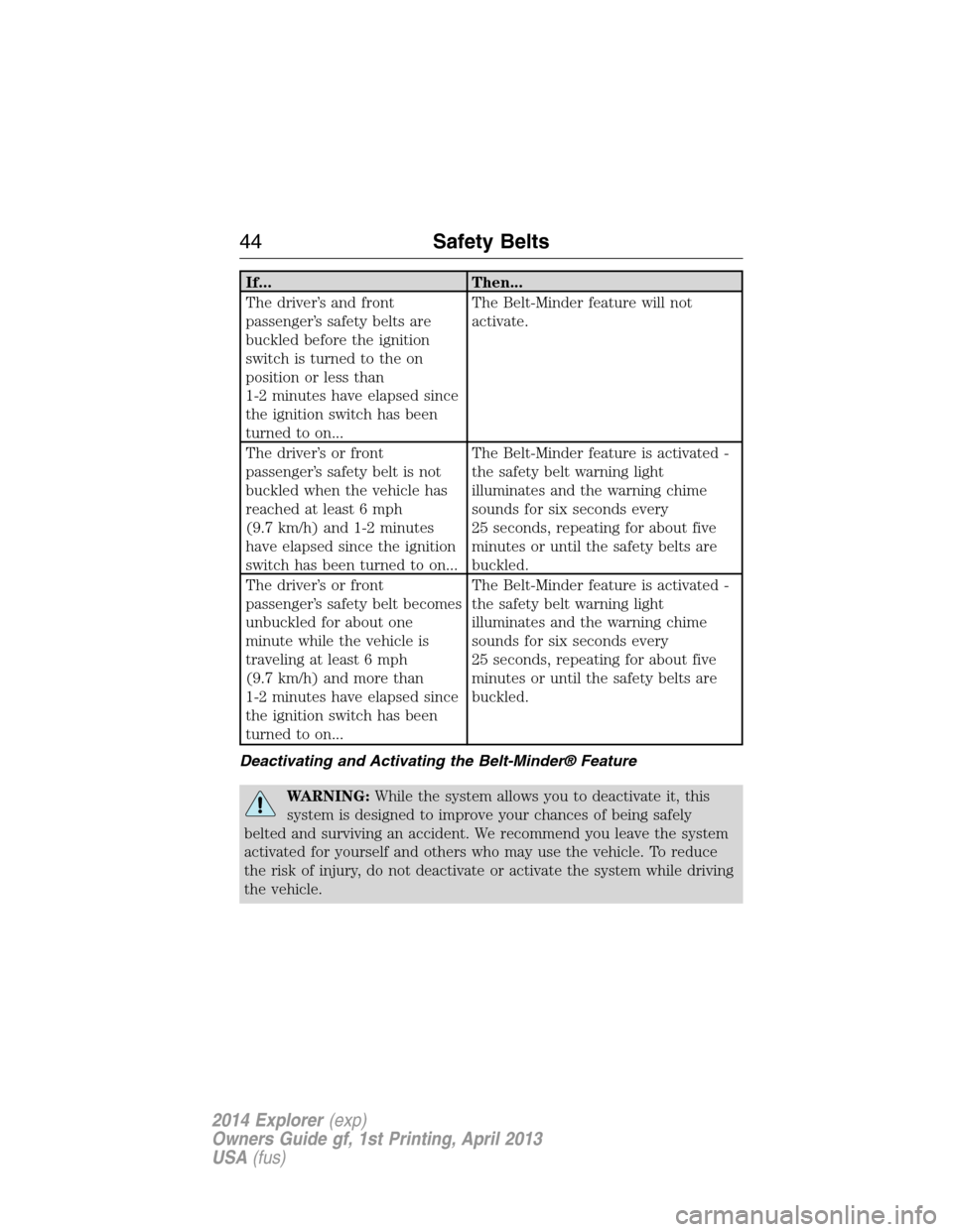 FORD EXPLORER 2014 5.G Service Manual If... Then...
The driver’s and front
passenger’s safety belts are
buckled before the ignition
switch is turned to the on
position or less than
1-2 minutes have elapsed since
the ignition switch ha