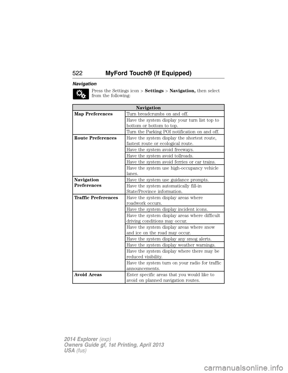 FORD EXPLORER 2014 5.G Owners Manual Navigation
Press the Settings icon >Settings>Navigation,then select
from the following:
Navigation
Map PreferencesTurn breadcrumbs on and off.
Have the system display your turn list top to
bottom or b