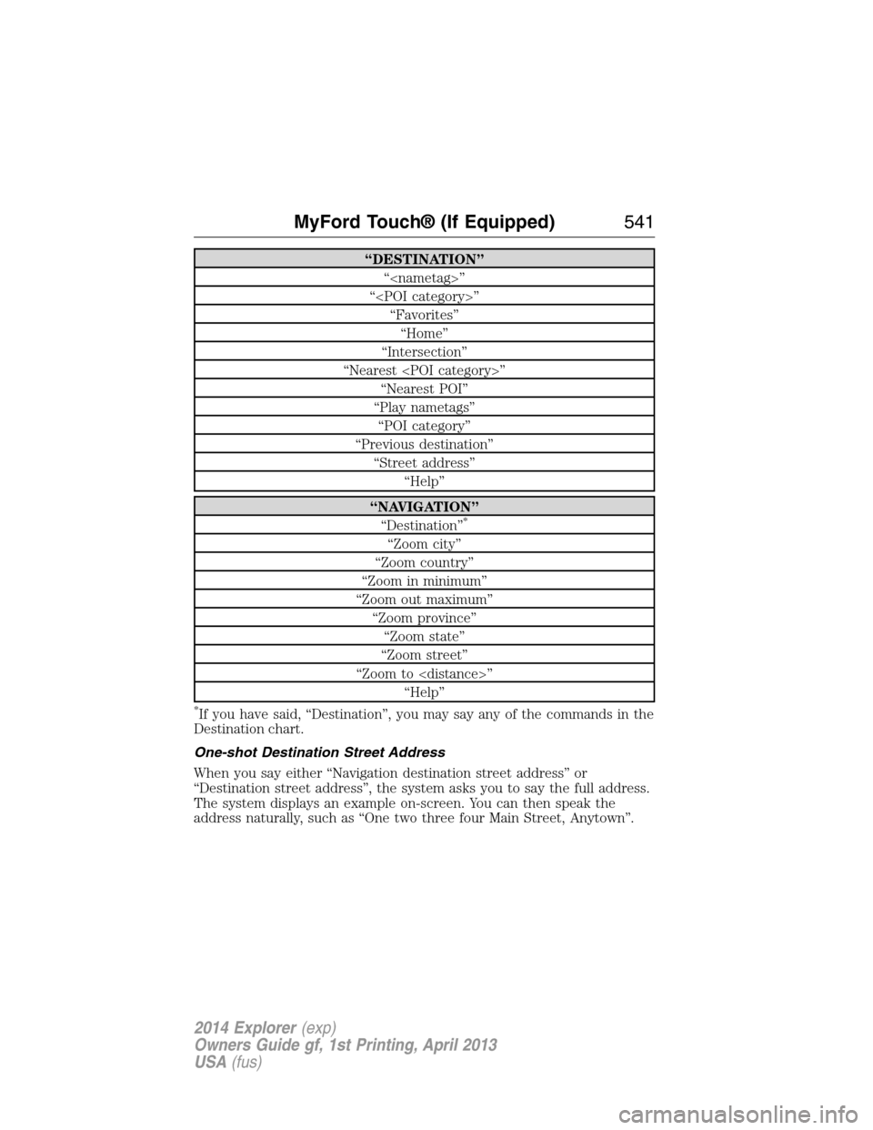 FORD EXPLORER 2014 5.G Owners Manual “DESTINATION”
“<nametag>”
“<POI category>”
“Favorites”
“Home”
“Intersection”
“Nearest <POI category>”
“Nearest POI”
“Play nametags”
“POI category”
“Previous d FORD EXPLORER 2014 5.G Owners Manual “DESTINATION”
“<nametag>”
“<POI category>”
“Favorites”
“Home”
“Intersection”
“Nearest <POI category>”
“Nearest POI”
“Play nametags”
“POI category”
“Previous d