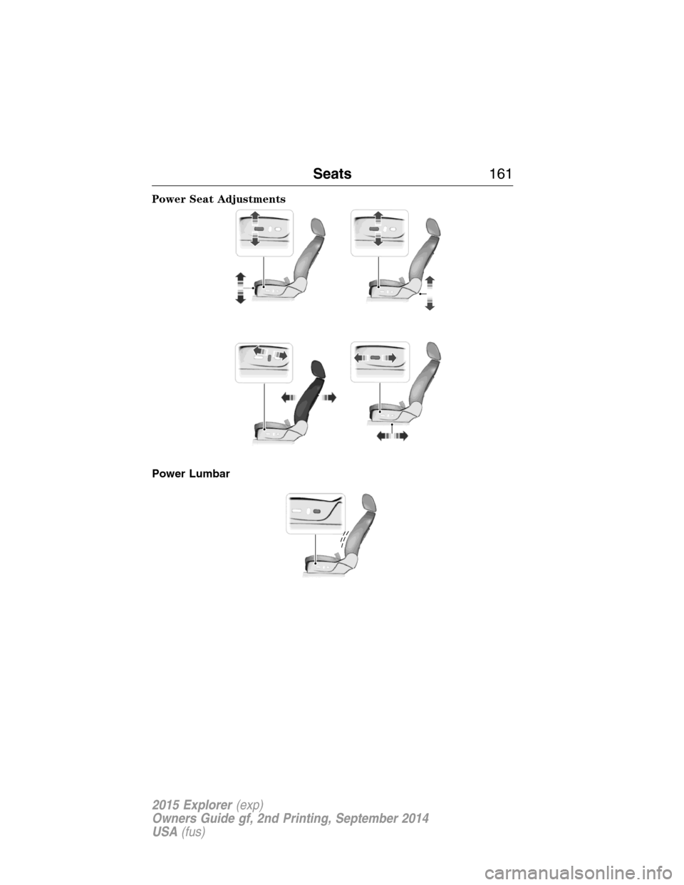 FORD EXPLORER 2015 5.G Owners Manual Power Seat Adjustments
Power Lumbar
Seats161
2015 Explorer(exp)
Owners Guide gf, 2nd Printing, September 2014
USA(fus) FORD EXPLORER 2015 5.G Owners Manual Power Seat Adjustments
Power Lumbar
Seats161
2015 Explorer(exp)
Owners Guide gf, 2nd Printing, September 2014
USA(fus)