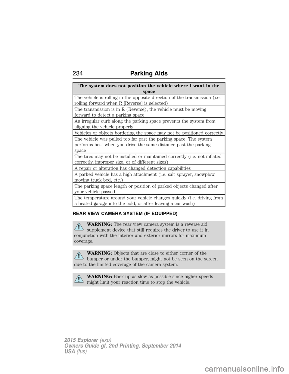 FORD EXPLORER 2015 5.G Owners Manual The system does not position the vehicle where I want in the
space
The vehicle is rolling in the opposite direction of the transmission (i.e.
rolling forward when R [Reverse] is selected)
The transmis