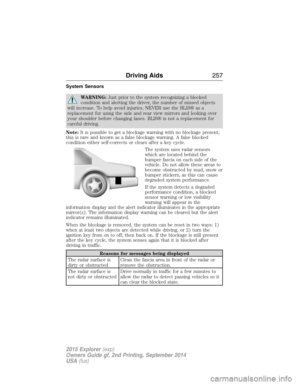 FORD EXPLORER 2015 5.G Owners Manual System Sensors
WARNING:Just prior to the system recognizing a blocked
condition and alerting the driver, the number of missed objects
will increase. To help avoid injuries, NEVER use the BLIS® as a
r FORD EXPLORER 2015 5.G Owners Manual System Sensors
WARNING:Just prior to the system recognizing a blocked
condition and alerting the driver, the number of missed objects
will increase. To help avoid injuries, NEVER use the BLIS® as a
r