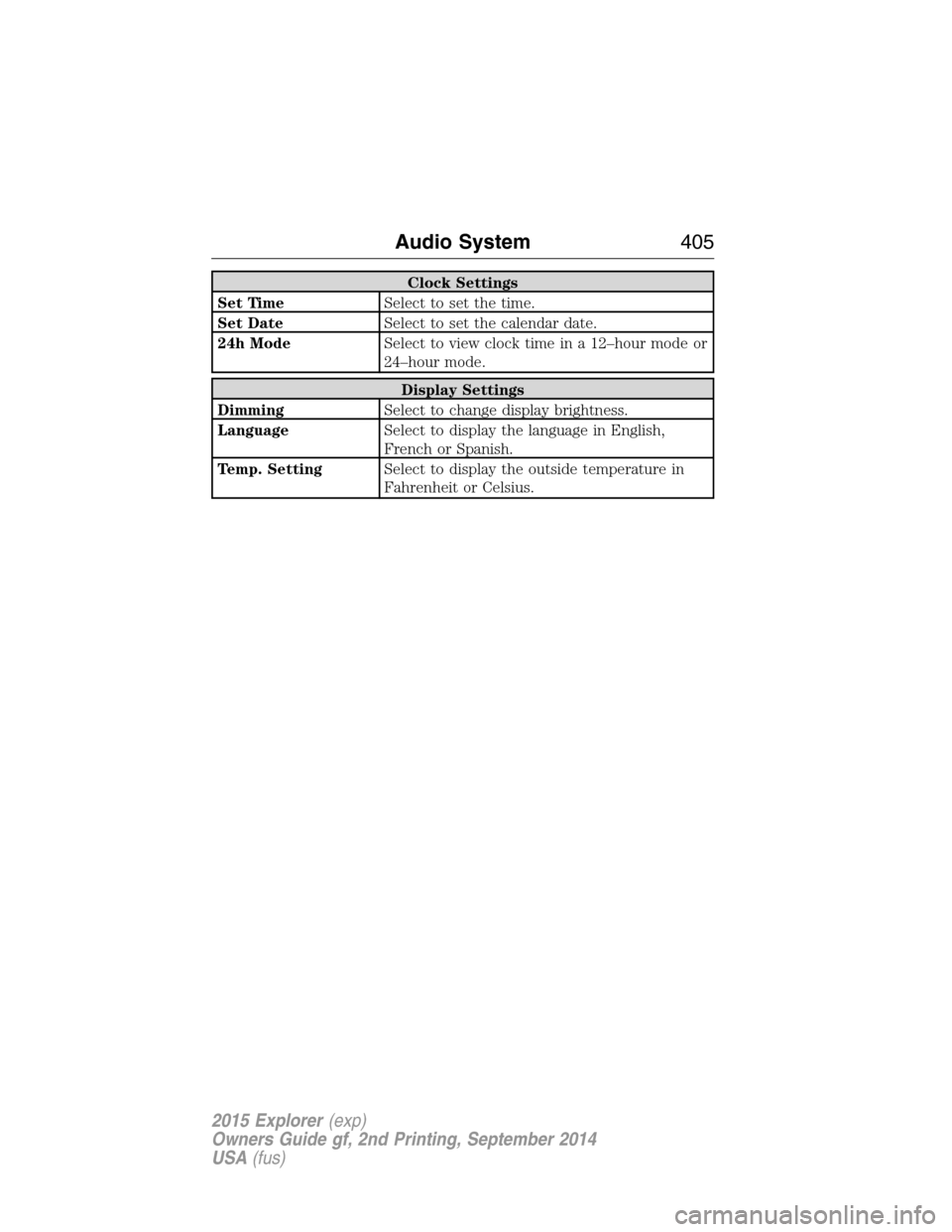 FORD EXPLORER 2015 5.G Owners Manual Clock Settings
Set TimeSelect to set the time.
Set DateSelect to set the calendar date.
24h ModeSelect to view clock time in a 12–hour mode or
24–hour mode.
Display Settings
DimmingSelect to chang FORD EXPLORER 2015 5.G Owners Manual Clock Settings
Set TimeSelect to set the time.
Set DateSelect to set the calendar date.
24h ModeSelect to view clock time in a 12–hour mode or
24–hour mode.
Display Settings
DimmingSelect to chang