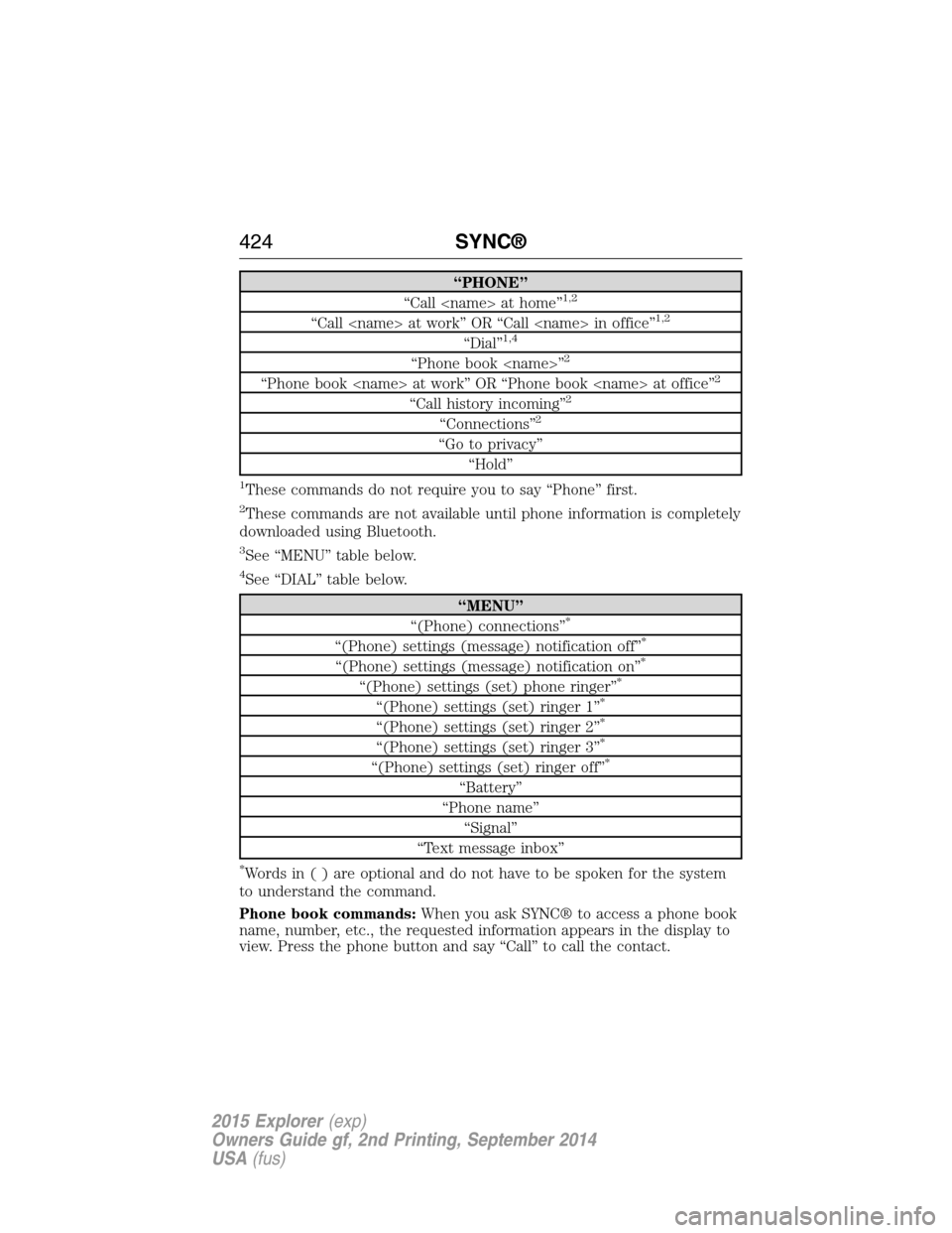FORD EXPLORER 2015 5.G Owners Manual “PHONE”
“Call <name> at home”1,2
“Call <name> at work” OR “Call <name> in office”1,2
“Dial”1,4
“Phone book <name>”2
“Phone book <name> at work” OR “Phone book <name> at o FORD EXPLORER 2015 5.G Owners Manual “PHONE”
“Call <name> at home”1,2
“Call <name> at work” OR “Call <name> in office”1,2
“Dial”1,4
“Phone book <name>”2
“Phone book <name> at work” OR “Phone book <name> at o