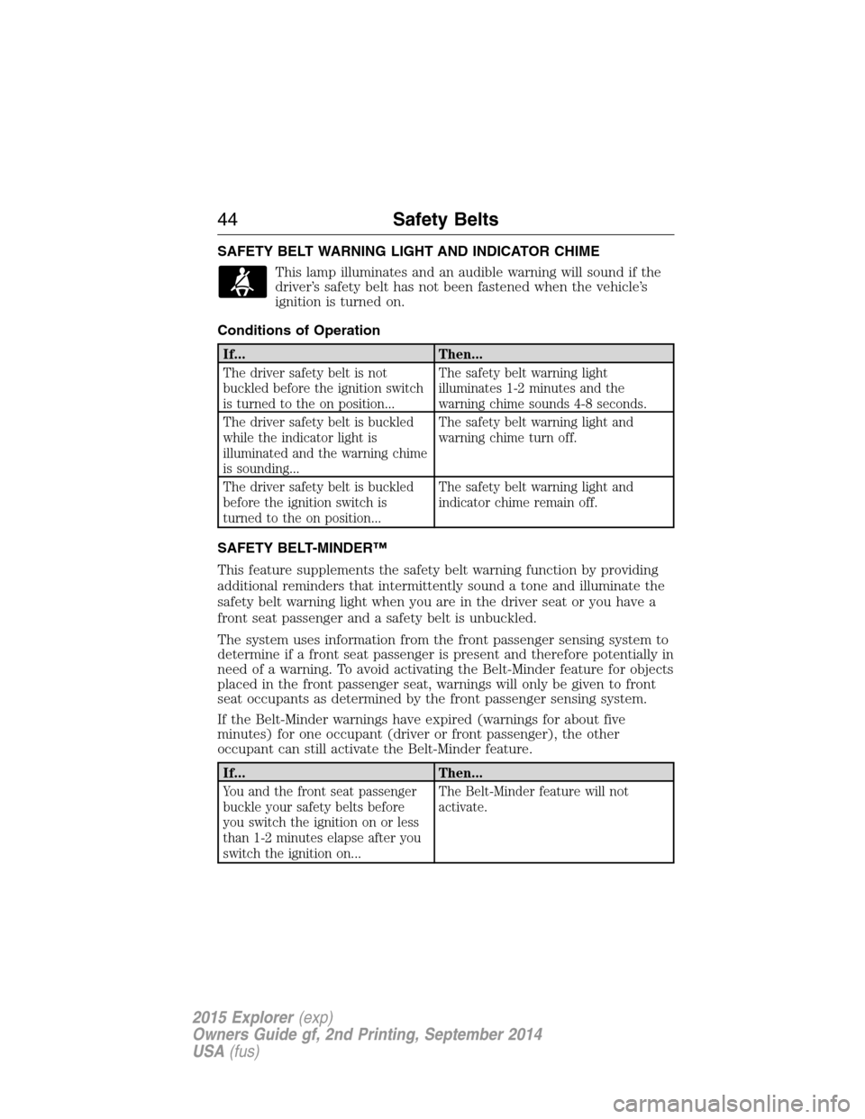 FORD EXPLORER 2015 5.G Service Manual SAFETY BELT WARNING LIGHT AND INDICATOR CHIME
This lamp illuminates and an audible warning will sound if the
driver’s safety belt has not been fastened when the vehicle’s
ignition is turned on.
Co FORD EXPLORER 2015 5.G Service Manual SAFETY BELT WARNING LIGHT AND INDICATOR CHIME
This lamp illuminates and an audible warning will sound if the
driver’s safety belt has not been fastened when the vehicle’s
ignition is turned on.
Co
