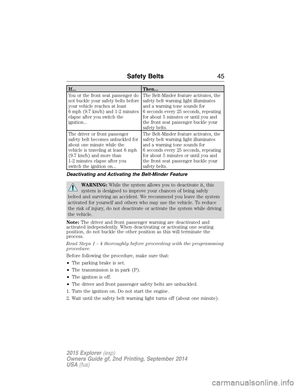 FORD EXPLORER 2015 5.G Service Manual If... Then...
You or the front seat passenger do
not buckle your safety belts before
your vehicle reaches at least
6 mph (9.7 km/h) and 1-2 minutes
elapse after you switch the
ignition...The Belt-Mind FORD EXPLORER 2015 5.G Service Manual If... Then...
You or the front seat passenger do
not buckle your safety belts before
your vehicle reaches at least
6 mph (9.7 km/h) and 1-2 minutes
elapse after you switch the
ignition...The Belt-Mind
