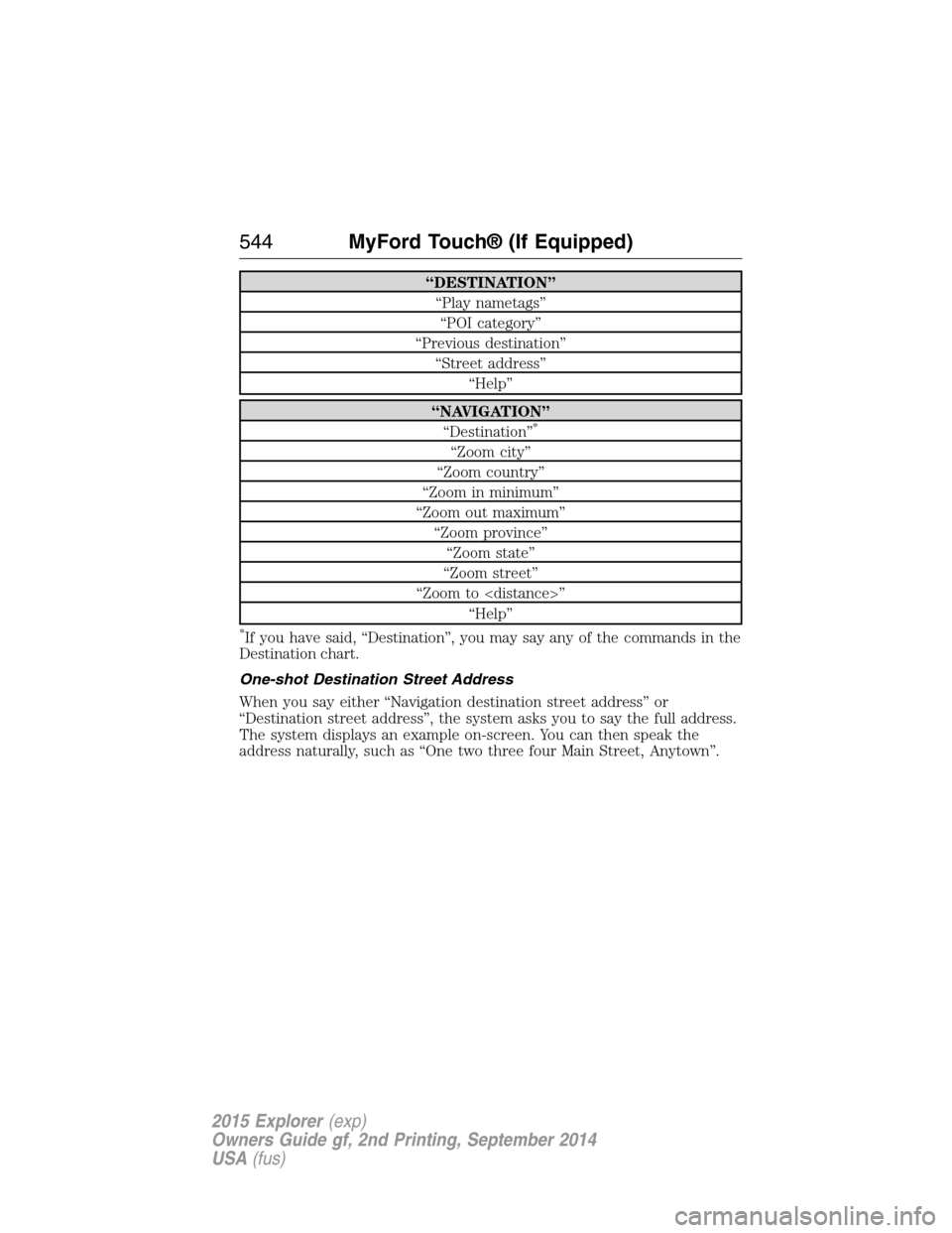 FORD EXPLORER 2015 5.G Owners Manual “DESTINATION”
“Play nametags”
“POI category”
“Previous destination”
“Street address”
“Help”
“NAVIGATION”
“Destination”*
“Zoom city”
“Zoom country”
“Zoom in mi FORD EXPLORER 2015 5.G Owners Manual “DESTINATION”
“Play nametags”
“POI category”
“Previous destination”
“Street address”
“Help”
“NAVIGATION”
“Destination”*
“Zoom city”
“Zoom country”
“Zoom in mi