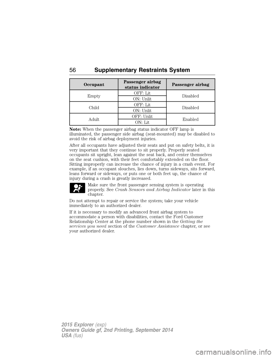 FORD EXPLORER 2015 5.G Owners Manual OccupantPassenger airbag
status indicatorPassenger airbag
EmptyOFF: Lit
Disabled
ON: Unlit
ChildOFF: Lit
Disabled
ON: Unlit
AdultOFF: Unlit
Enabled
ON: Lit
Note:When the passenger airbag status indica