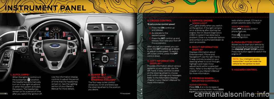 FORD EXPLORER 2015 5.G Quick Reference Guide 1. AUTOLAMPS*
When the lighting control is in
the autolamps
position,
the headlamps automatically
turn on in low light situations
or when the system activates
the wipers. The headlamps
rem FORD EXPLORER 2015 5.G Quick Reference Guide 1. AUTOLAMPS*
When the lighting control is in
the autolamps
position,
the headlamps automatically
turn on in low light situations
or when the system activates
the wipers. The headlamps
rem