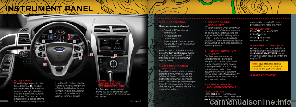 FORD EXPLORER 2015 5.G Quick Reference Guide 1.  AUTOLAMPS*  
When the lighting control is in 
the autolamps 
  position, 
the headlamps automatically 
turn on in low light situations 
or when the system activates 
the wipers. The headlamps 
rem