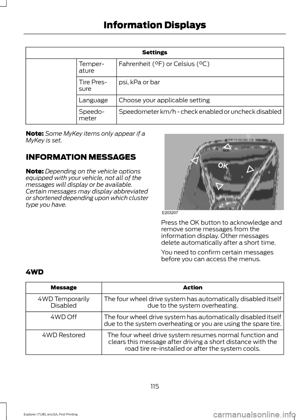 FORD EXPLORER 2016 5.G Owners Manual Settings
Fahrenheit (°F) or Celsius (°C)
Temper-
ature
psi, kPa or bar
Tire Pres-
sure
Choose your applicable setting
Language
Speedometer km/h - check enabled or uncheck disabled
Speedo-
meter
Note