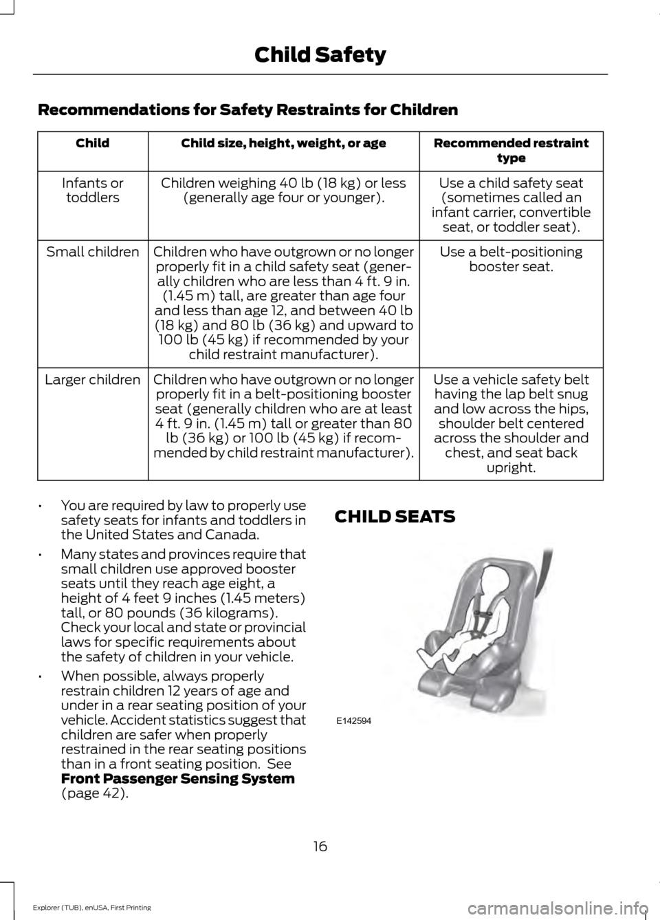 FORD EXPLORER 2016 5.G User Guide Recommendations for Safety Restraints for Children
Recommended restraint
type
Child size, height, weight, or age
Child
Use a child safety seat(sometimes called an
infant carrier, convertible seat, or FORD EXPLORER 2016 5.G User Guide Recommendations for Safety Restraints for Children
Recommended restraint
type
Child size, height, weight, or age
Child
Use a child safety seat(sometimes called an
infant carrier, convertible seat, or
