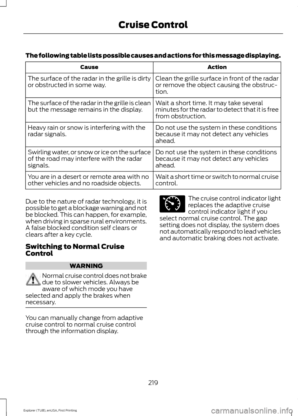 FORD EXPLORER 2016 5.G Owners Manual The following table lists possible causes and actions for this message displaying.
Action
Cause
Clean the grille surface in front of the radar
or remove the object causing the obstruc-
tion.
The surfa FORD EXPLORER 2016 5.G Owners Manual The following table lists possible causes and actions for this message displaying.
Action
Cause
Clean the grille surface in front of the radar
or remove the object causing the obstruc-
tion.
The surfa