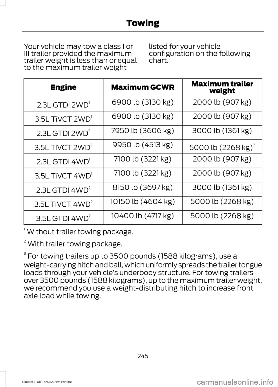 FORD EXPLORER 2016 5.G Owners Manual Your vehicle may tow a class I or
III trailer provided the maximum
trailer weight is less than or equal
to the maximum trailer weight
listed for your vehicle
configuration on the following
chart. Maxi