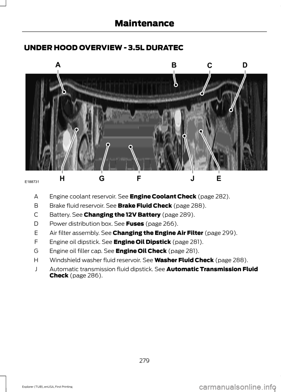 FORD EXPLORER 2016 5.G User Guide UNDER HOOD OVERVIEW - 3.5L DURATEC
Engine coolant reservoir. See Engine Coolant Check (page 282).
A
Brake fluid reservoir.
 See Brake Fluid Check (page 288).
B
Battery.
 See Changing the 12V Battery (