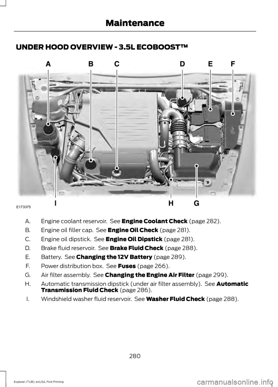 FORD EXPLORER 2016 5.G Owners Manual UNDER HOOD OVERVIEW - 3.5L ECOBOOST™
Engine coolant reservoir. See Engine Coolant Check (page 282).
A.
Engine oil filler cap. See
Engine Oil Check (page 281).
B.
Engine oil dipstick. See
Engine FORD EXPLORER 2016 5.G Owners Manual UNDER HOOD OVERVIEW - 3.5L ECOBOOST™
Engine coolant reservoir. See Engine Coolant Check (page 282).
A.
Engine oil filler cap. See
Engine Oil Check (page 281).
B.
Engine oil dipstick. See
Engine