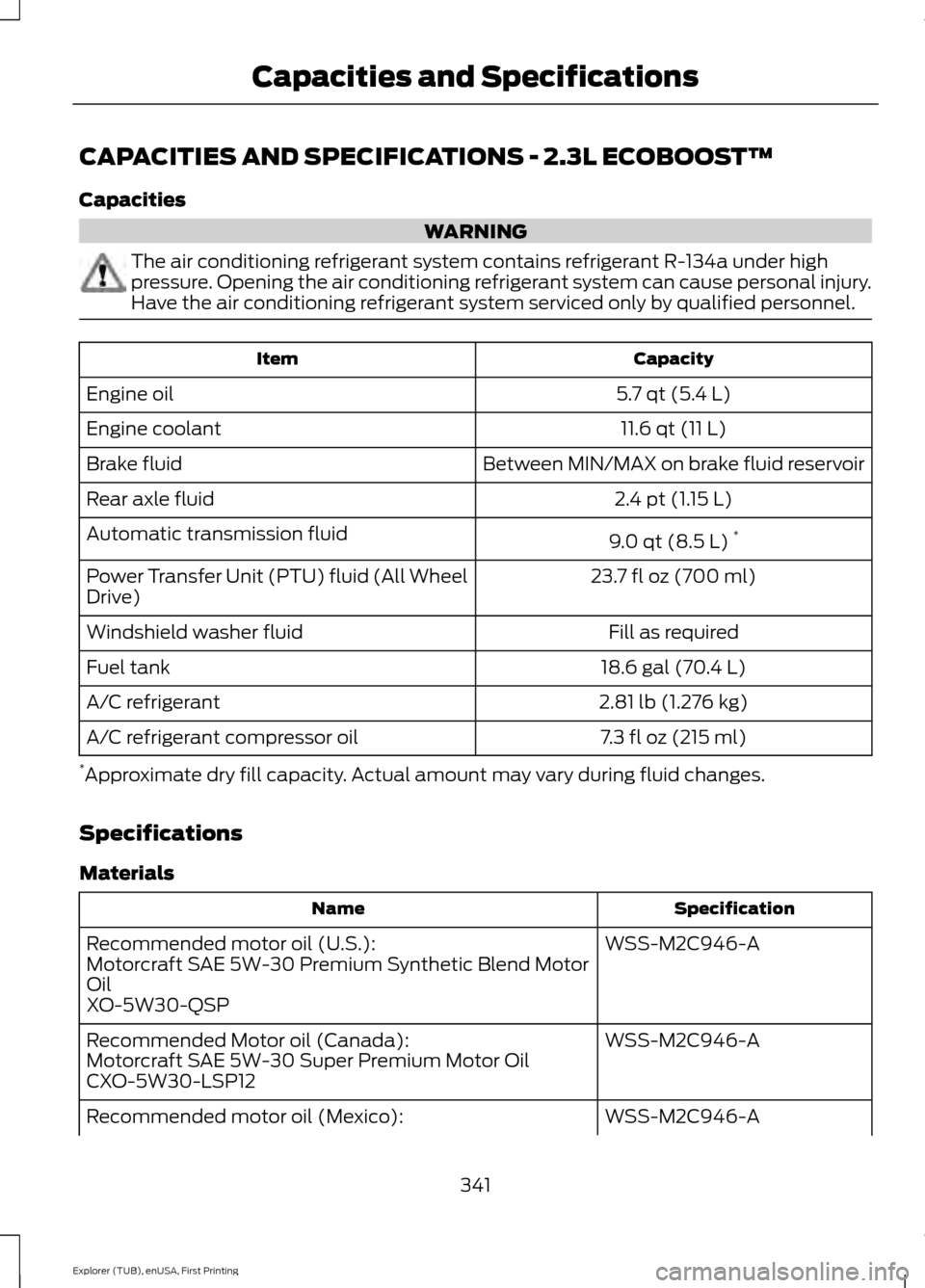 FORD EXPLORER 2016 5.G Owners Guide CAPACITIES AND SPECIFICATIONS - 2.3L ECOBOOST™
Capacities
WARNING
The air conditioning refrigerant system contains refrigerant R-134a under high
pressure. Opening the air conditioning refrigerant sy