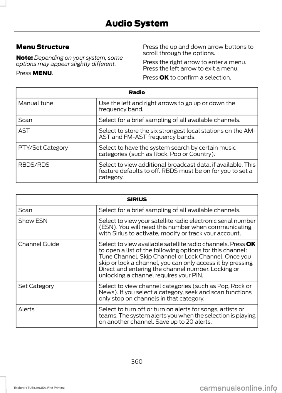 FORD EXPLORER 2016 5.G Owners Manual Menu Structure
Note:
Depending on your system, some
options may appear slightly different.
Press MENU. Press the up and down arrow buttons to
scroll through the options.
Press the right arrow to enter