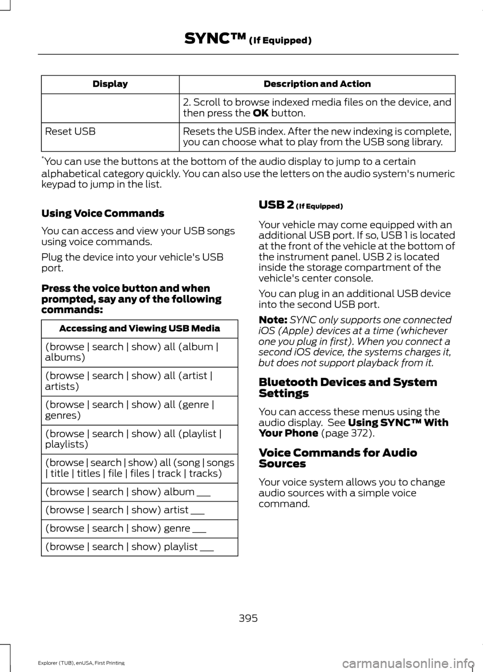 FORD EXPLORER 2016 5.G Owners Manual Description and Action
Display
2. Scroll to browse indexed media files on the device, and
then press the OK button.
Resets the USB index. After the new indexing is complete,
you can choose what to pla FORD EXPLORER 2016 5.G Owners Manual Description and Action
Display
2. Scroll to browse indexed media files on the device, and
then press the OK button.
Resets the USB index. After the new indexing is complete,
you can choose what to pla