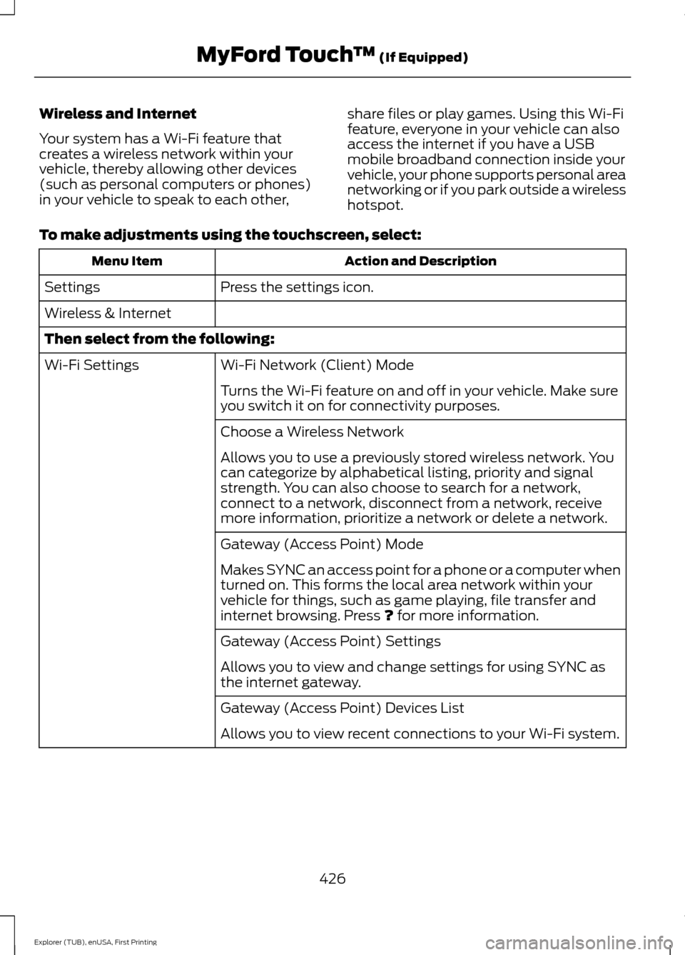 FORD EXPLORER 2016 5.G Owners Manual Wireless and Internet
Your system has a Wi-Fi feature that
creates a wireless network within your
vehicle, thereby allowing other devices
(such as personal computers or phones)
in your vehicle to spea