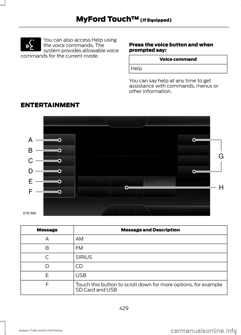 FORD EXPLORER 2016 5.G Owners Manual You can also access Help using
the voice commands. The
system provides allowable voice
commands for the current mode. Press the voice button and when
prompted say: Voice command
Help
You can say help FORD EXPLORER 2016 5.G Owners Manual You can also access Help using
the voice commands. The
system provides allowable voice
commands for the current mode. Press the voice button and when
prompted say: Voice command
Help
You can say help