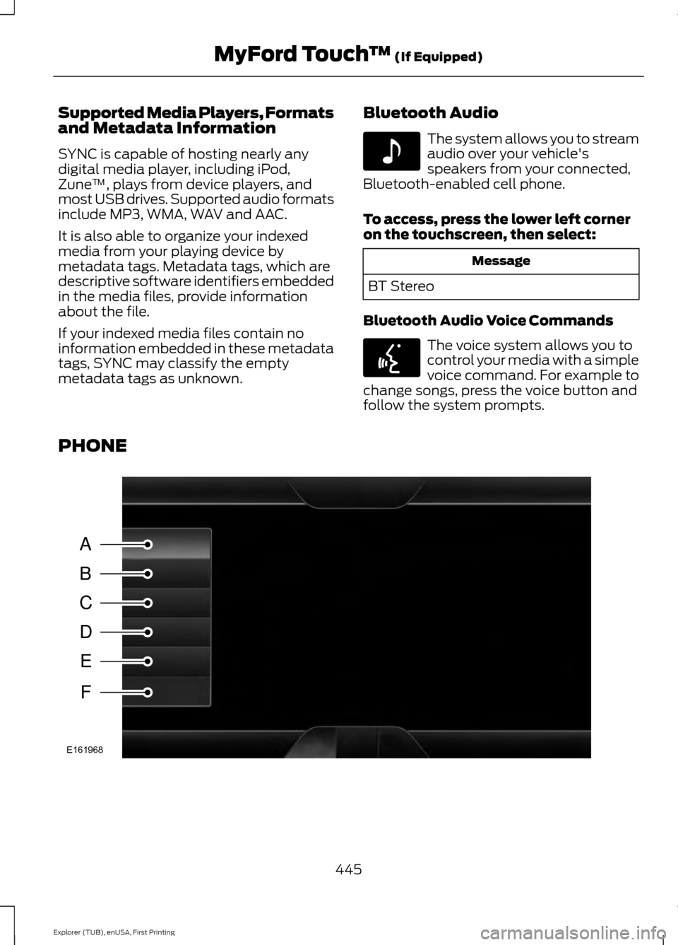 FORD EXPLORER 2016 5.G Owners Manual Supported Media Players, Formats
and Metadata Information
SYNC is capable of hosting nearly any
digital media player, including iPod,
Zune
™, plays from device players, and
most USB drives. Supporte FORD EXPLORER 2016 5.G Owners Manual Supported Media Players, Formats
and Metadata Information
SYNC is capable of hosting nearly any
digital media player, including iPod,
Zune
™, plays from device players, and
most USB drives. Supporte