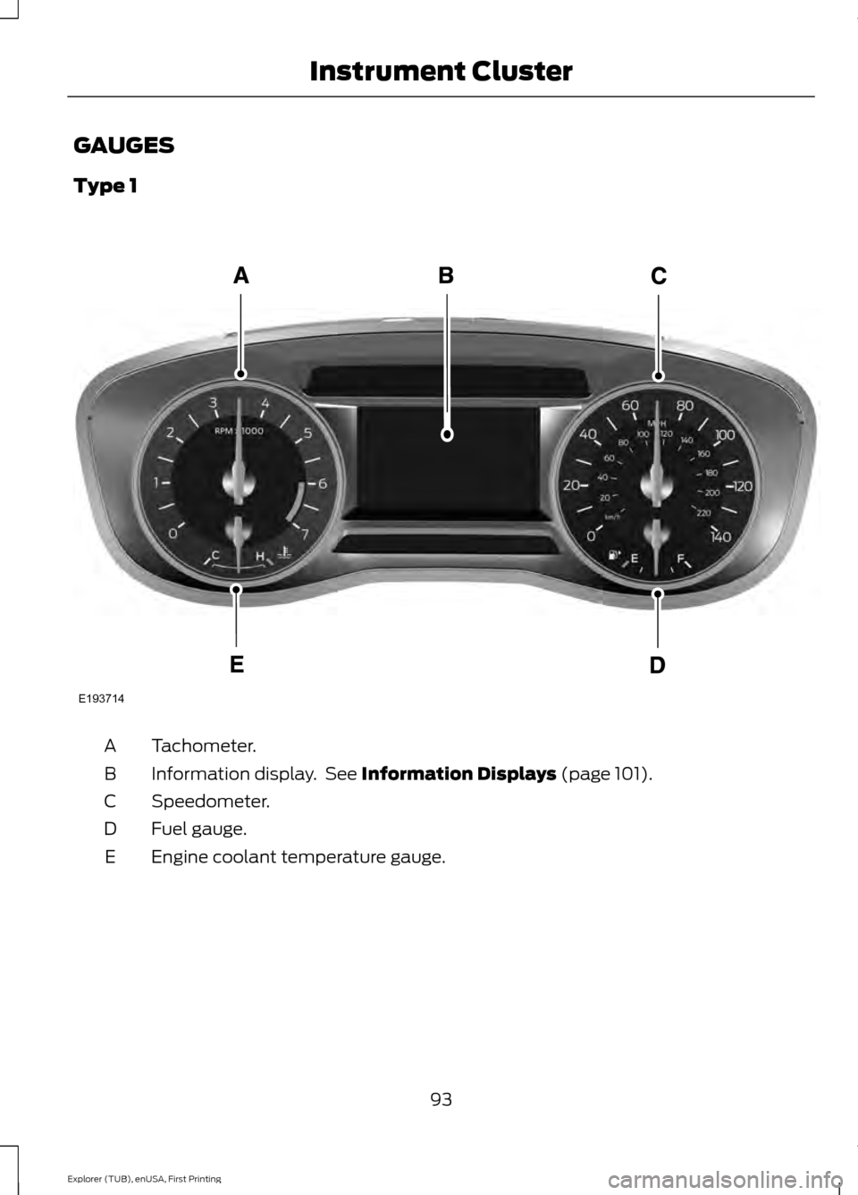 FORD EXPLORER 2016 5.G Owners Manual GAUGES
Type 1
Tachometer.
A
Information display.  See Information Displays (page 101).
B
Speedometer.
C
Fuel gauge.
D
Engine coolant temperature gauge.
E
93
Explorer (TUB), enUSA, First Printing Instr