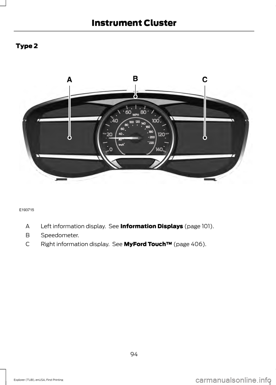 FORD EXPLORER 2016 5.G Owners Manual Type 2
Left information display. See Information Displays (page 101).
A
Speedometer.
B
Right information display. See
MyFord Touch ™ (page 406).
C
94
Explorer (TUB), enUSA, First Printing Instrum FORD EXPLORER 2016 5.G Owners Manual Type 2
Left information display. See Information Displays (page 101).
A
Speedometer.
B
Right information display. See
MyFord Touch ™ (page 406).
C
94
Explorer (TUB), enUSA, First Printing Instrum
