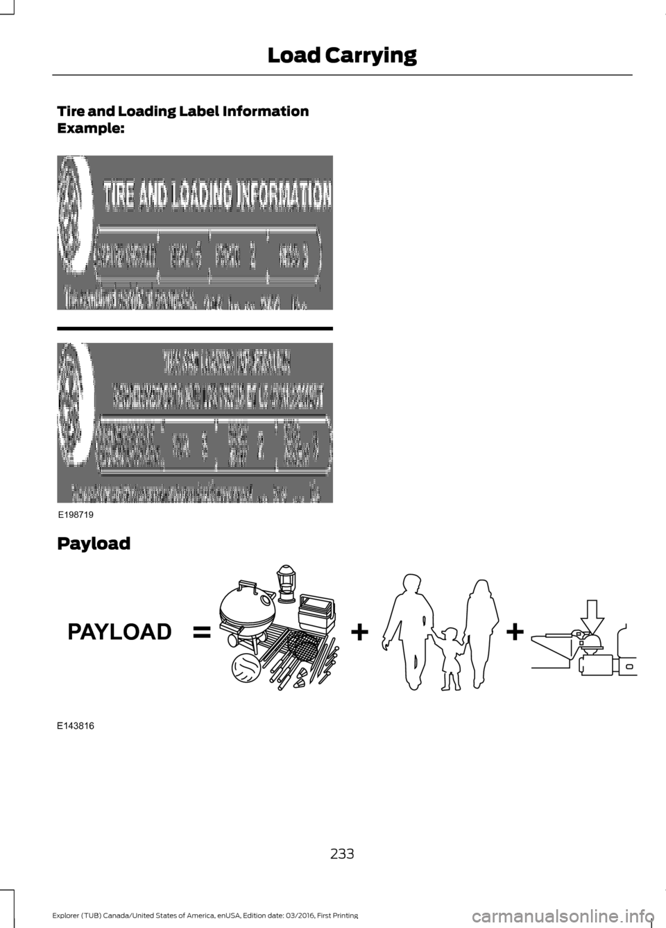 FORD EXPLORER 2017 5.G Owners Manual Tire and Loading Label Information
Example:
Payload
233
Explorer (TUB) Canada/United States of America, enUSA, Edition date: 03/2016, First Printing Load CarryingE198719 E143816PAYLOAD FORD EXPLORER 2017 5.G Owners Manual Tire and Loading Label Information
Example:
Payload
233
Explorer (TUB) Canada/United States of America, enUSA, Edition date: 03/2016, First Printing Load CarryingE198719 E143816PAYLOAD