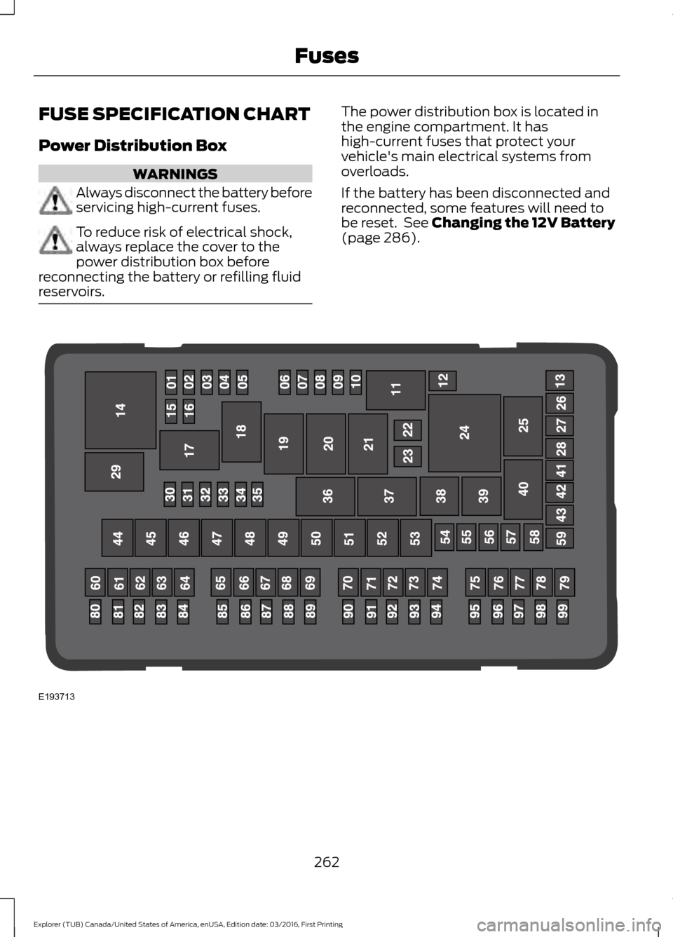 FORD EXPLORER 2017 5.G Owners Manual FUSE SPECIFICATION CHART
Power Distribution Box
WARNINGS
Always disconnect the battery before
servicing high-current fuses.
To reduce risk of electrical shock,
always replace the cover to the
power di