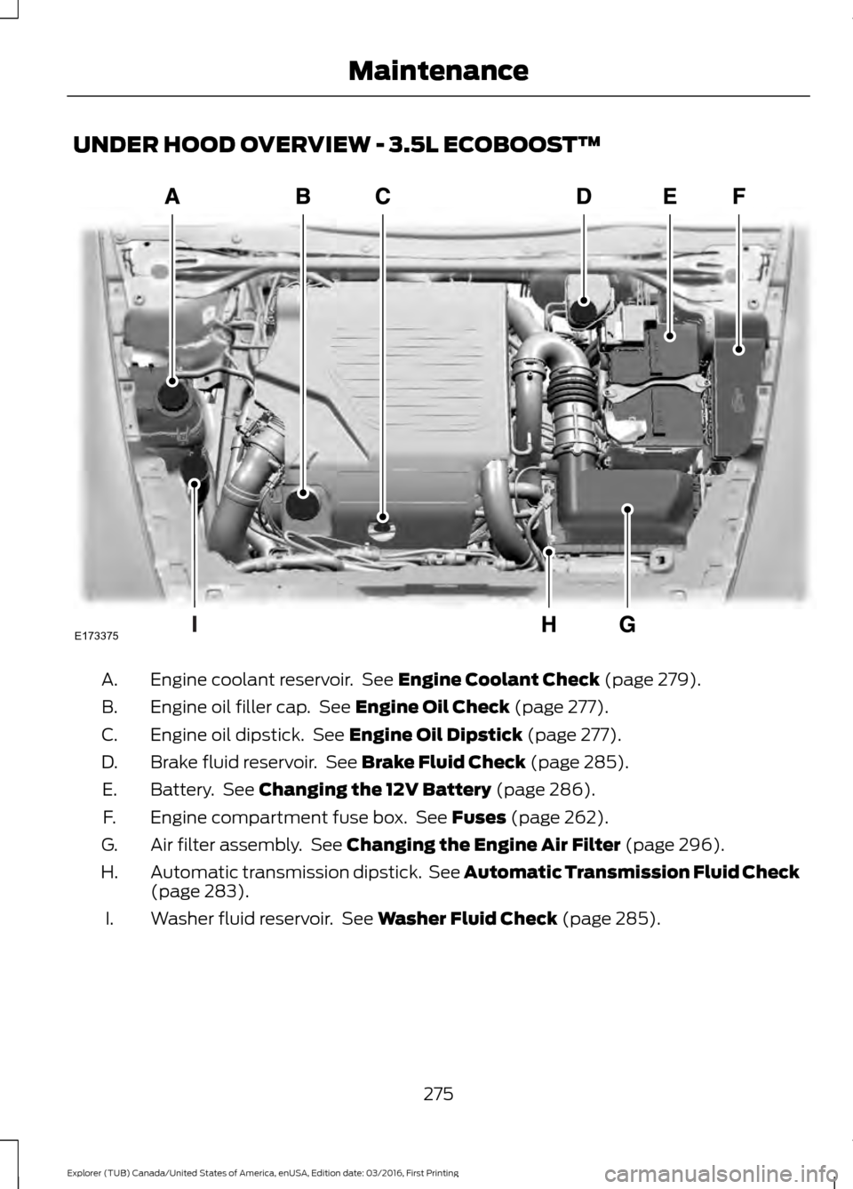 FORD EXPLORER 2017 5.G Owners Manual UNDER HOOD OVERVIEW - 3.5L ECOBOOST™
Engine coolant reservoir.  See Engine Coolant Check (page 279).
A.
Engine oil filler cap.  See 
Engine Oil Check (page 277).
B.
Engine oil dipstick.  See 
Engine