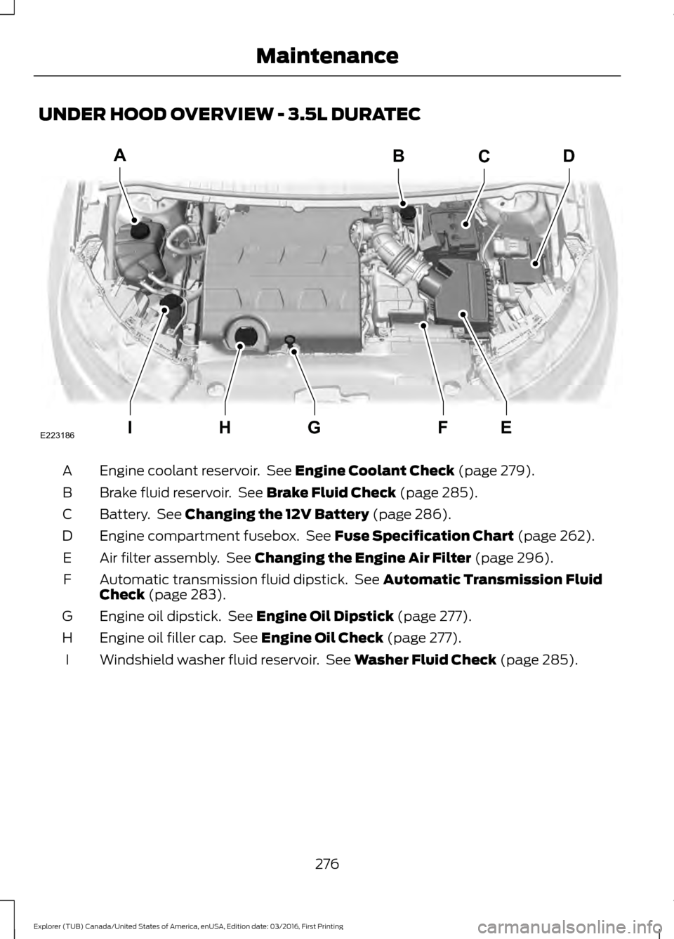 FORD EXPLORER 2017 5.G Owners Manual UNDER HOOD OVERVIEW - 3.5L DURATEC
Engine coolant reservoir.  See Engine Coolant Check (page 279).
A
Brake fluid reservoir.  See 
Brake Fluid Check (page 285).
B
Battery.  See 
Changing the 12V Batter