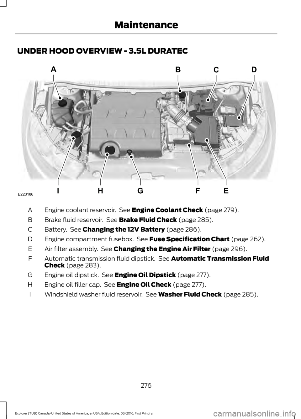 FORD EXPLORER 2017 5.G Owners Manual UNDER HOOD OVERVIEW - 3.5L DURATEC
Engine coolant reservoir. See Engine Coolant Check (page 279).
A
Brake fluid reservoir. See
Brake Fluid Check (page 285).
B
Battery. See
Changing the 12V Batter FORD EXPLORER 2017 5.G Owners Manual UNDER HOOD OVERVIEW - 3.5L DURATEC
Engine coolant reservoir. See Engine Coolant Check (page 279).
A
Brake fluid reservoir. See
Brake Fluid Check (page 285).
B
Battery. See
Changing the 12V Batter