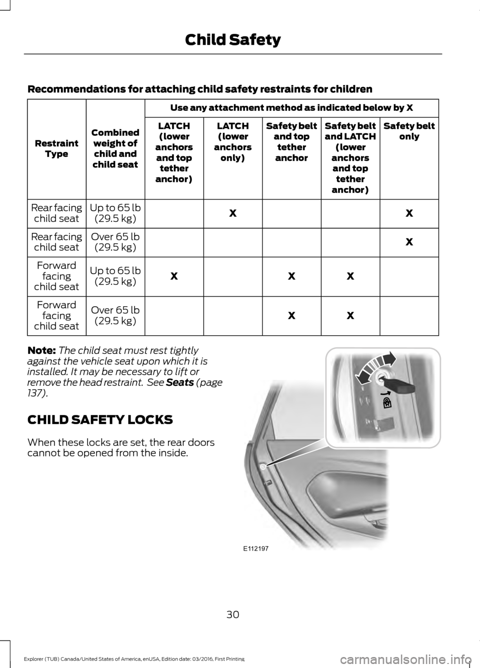 FORD EXPLORER 2017 5.G Owners Manual Recommendations for attaching child safety restraints for children
Use any attachment method as indicated below by X
Combined weight ofchild and
child seat
Restraint
Type Safety belt
only
Safety belt
