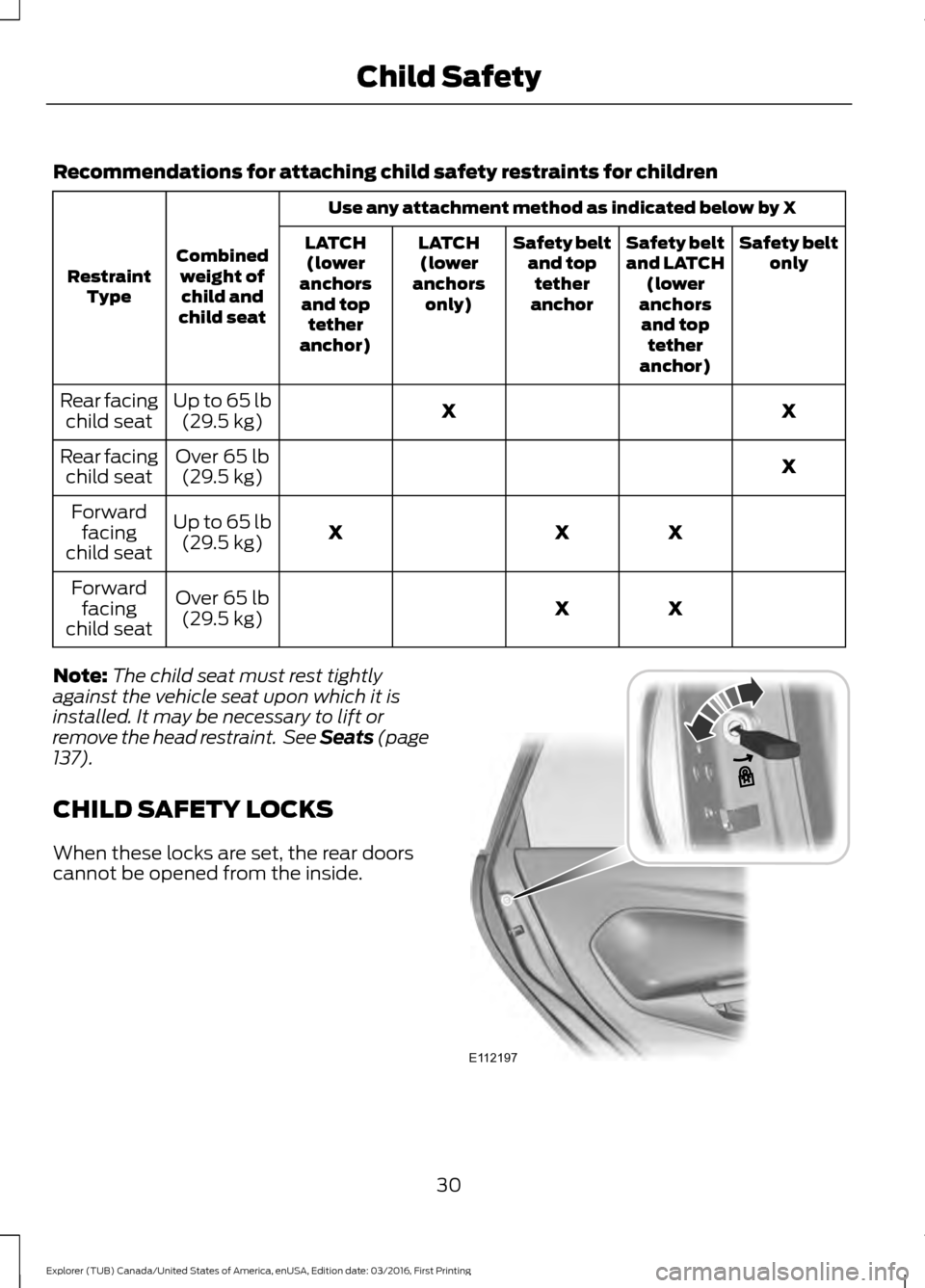 FORD EXPLORER 2017 5.G Owners Guide Recommendations for attaching child safety restraints for children
Use any attachment method as indicated below by X
Combined weight ofchild and
child seat
Restraint
Type Safety belt
only
Safety belt
