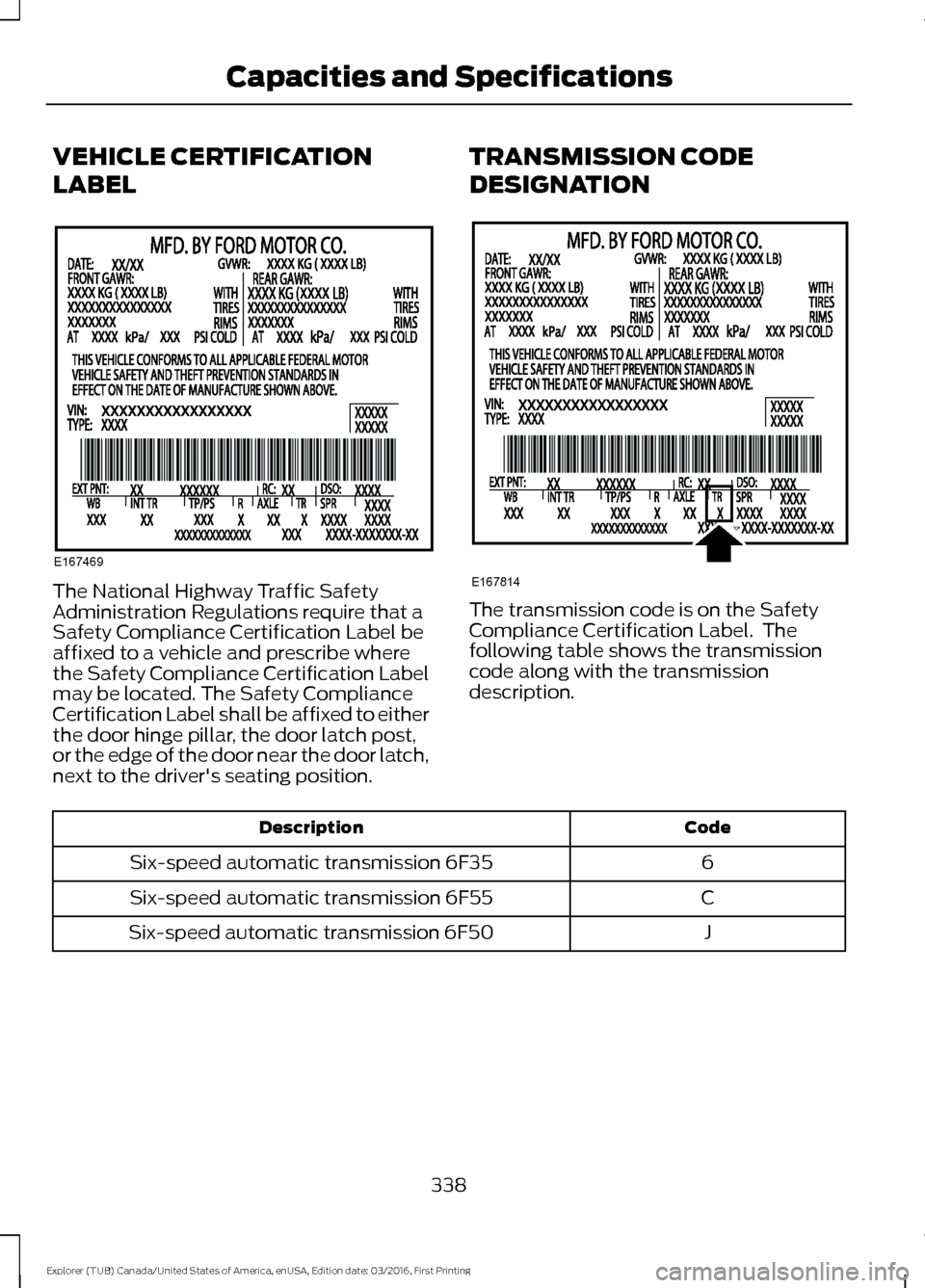 FORD EXPLORER 2017 5.G Owners Manual VEHICLE CERTIFICATION
LABEL
The National Highway Traffic Safety
Administration Regulations require that a
Safety Compliance Certification Label be
affixed to a vehicle and prescribe where
the Safety C FORD EXPLORER 2017 5.G Owners Manual VEHICLE CERTIFICATION
LABEL
The National Highway Traffic Safety
Administration Regulations require that a
Safety Compliance Certification Label be
affixed to a vehicle and prescribe where
the Safety C