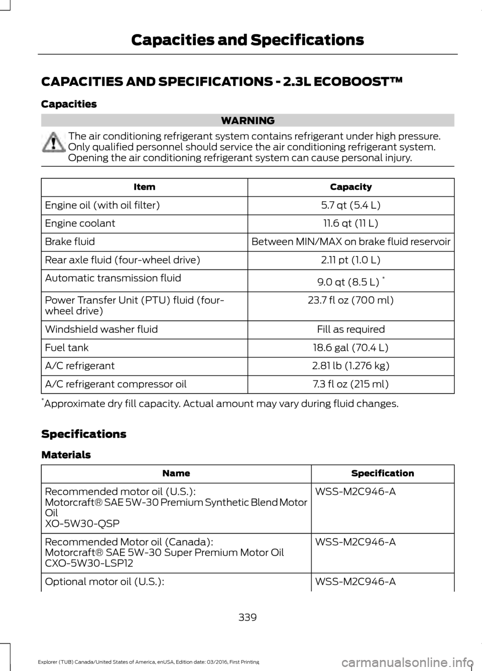 FORD EXPLORER 2017 5.G Owners Manual CAPACITIES AND SPECIFICATIONS - 2.3L ECOBOOST™
Capacities
WARNING
The air conditioning refrigerant system contains refrigerant under high pressure.
Only qualified personnel should service the air co FORD EXPLORER 2017 5.G Owners Manual CAPACITIES AND SPECIFICATIONS - 2.3L ECOBOOST™
Capacities
WARNING
The air conditioning refrigerant system contains refrigerant under high pressure.
Only qualified personnel should service the air co