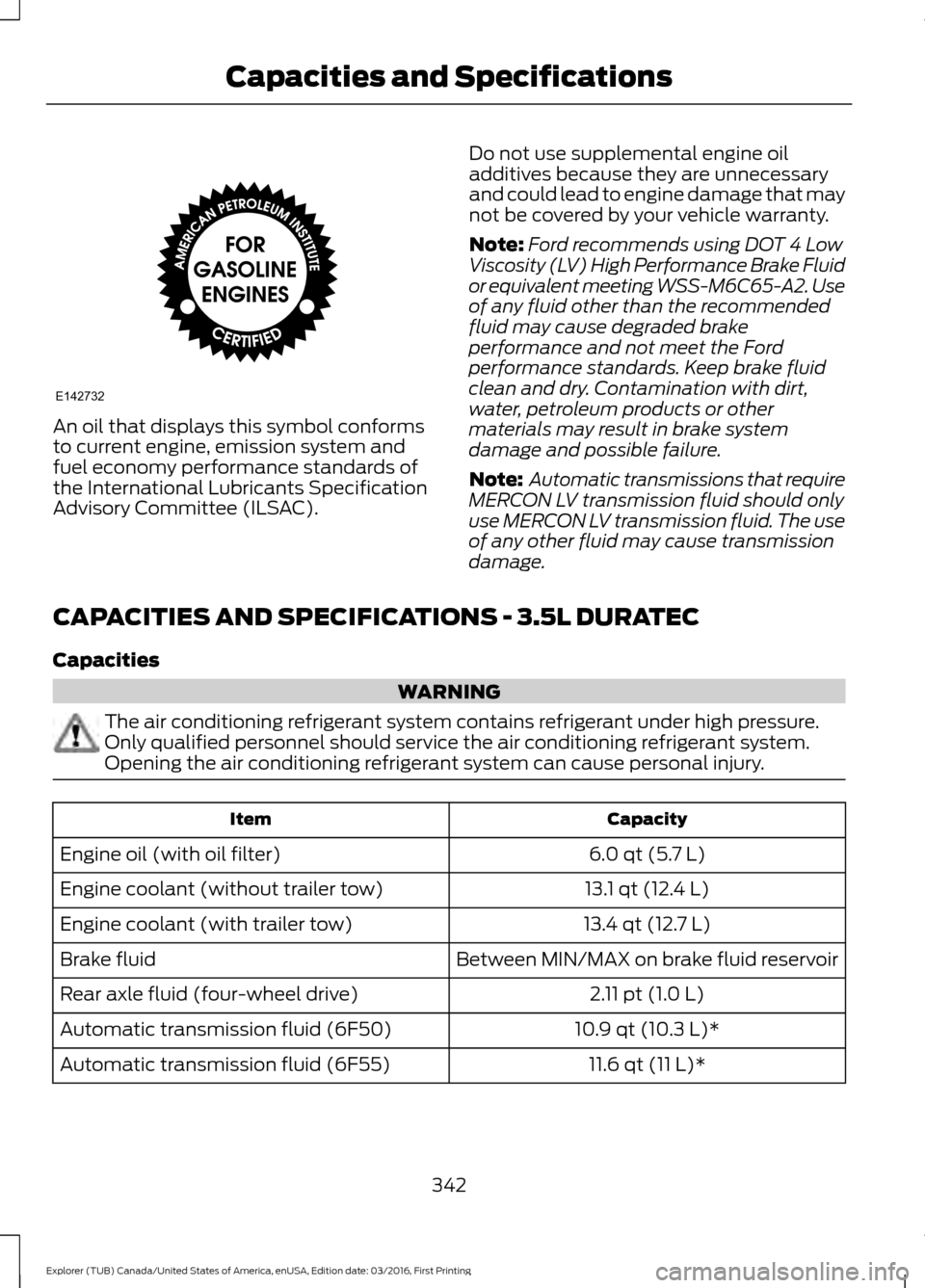 FORD EXPLORER 2017 5.G Owners Manual An oil that displays this symbol conforms
to current engine, emission system and
fuel economy performance standards of
the International Lubricants Specification
Advisory Committee (ILSAC).
Do not use FORD EXPLORER 2017 5.G Owners Manual An oil that displays this symbol conforms
to current engine, emission system and
fuel economy performance standards of
the International Lubricants Specification
Advisory Committee (ILSAC).
Do not use