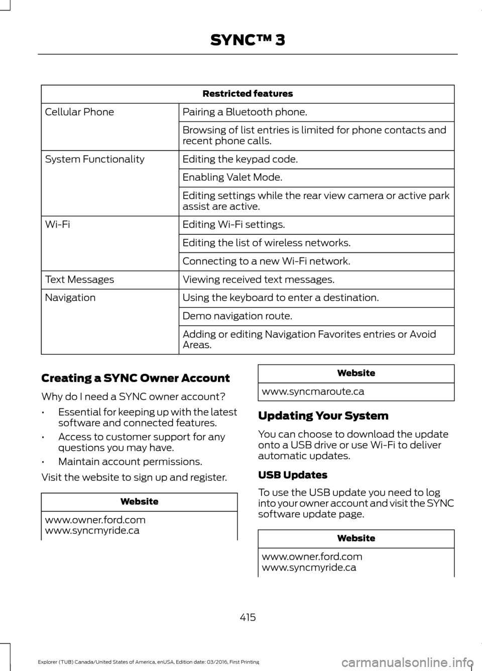 FORD EXPLORER 2017 5.G Owners Manual Restricted features
Pairing a Bluetooth phone.
Cellular Phone
Browsing of list entries is limited for phone contacts and
recent phone calls.
Editing the keypad code.
System Functionality
Enabling Vale FORD EXPLORER 2017 5.G Owners Manual Restricted features
Pairing a Bluetooth phone.
Cellular Phone
Browsing of list entries is limited for phone contacts and
recent phone calls.
Editing the keypad code.
System Functionality
Enabling Vale