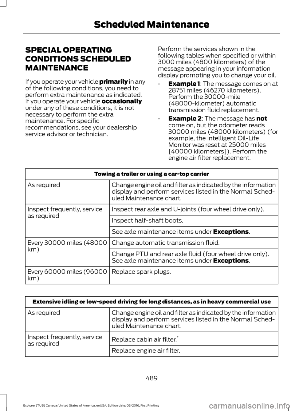 FORD EXPLORER 2017 5.G Owners Manual SPECIAL OPERATING
CONDITIONS SCHEDULED
MAINTENANCE
If you operate your vehicle primarily in any
of the following conditions, you need to
perform extra maintenance as indicated.
If you operate your veh