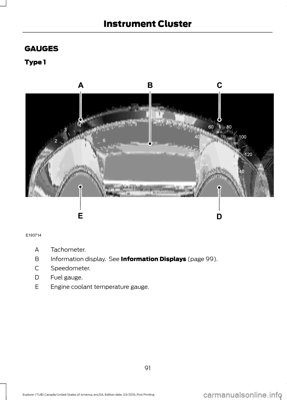 FORD EXPLORER 2017 5.G Owners Manual GAUGES
Type 1
Tachometer.
A
Information display.  See Information Displays (page 99).
B
Speedometer.
C
Fuel gauge.
D
Engine coolant temperature gauge.
E
91
Explorer (TUB) Canada/United States of Ameri