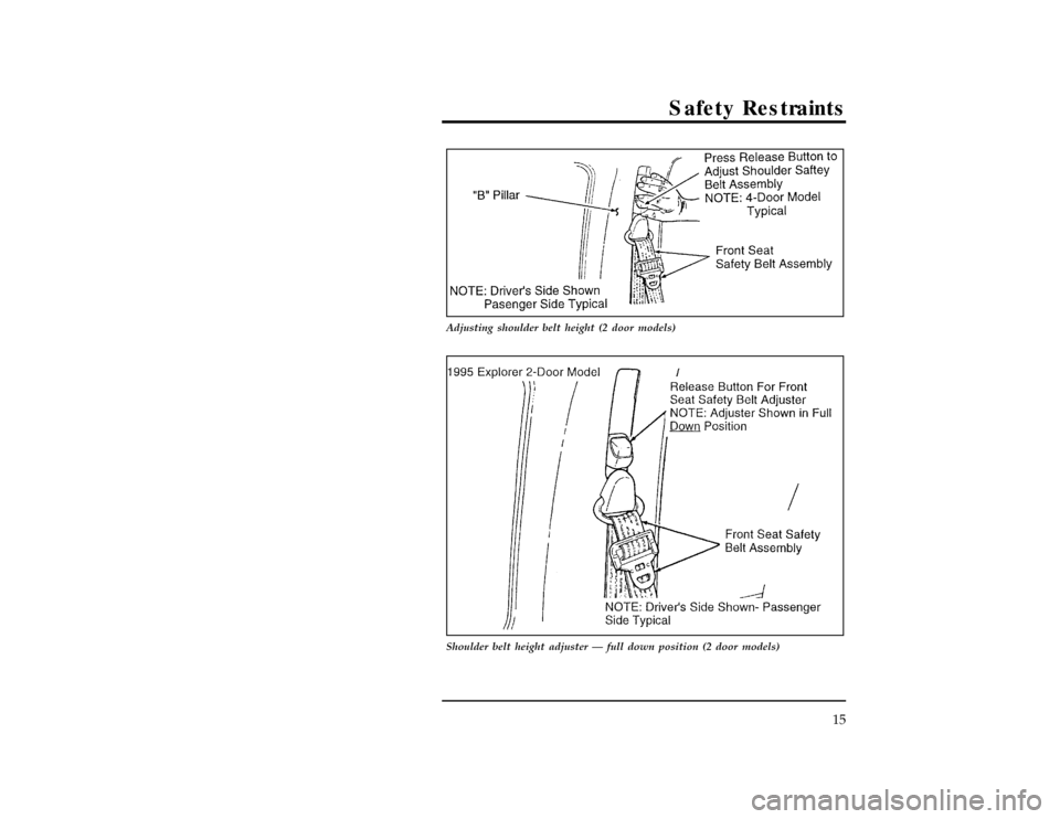 FORD EXPLORER 1996 2.G User Guide Safety Restraints
15
[SR03564( X)06/95]
10-1/2 pica
art:0021248-B
Adjusting shoulder belt height (2 door models)
[SR03566( X)11/95]
17-1/2 pica
art:0021249-C
Shoulder belt height adjuster Ð full down
