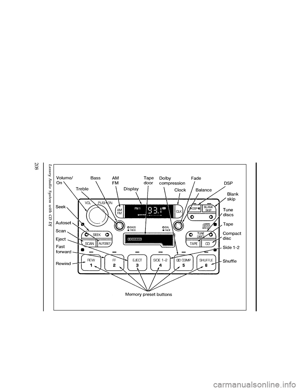 FORD EXPLORER 1996 2.G Owners Manual 208
[AS00550( X)03/95]
33-1/2 pica
art:0060680-A
Luxury Audio System with CD DJ
File:09unasx.ex
Update:Thu Feb 29 09:08:53 1996 