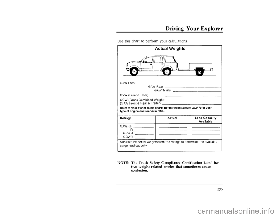 FORD EXPLORER 1996 2.G Owners Manual Driving Your Explorer
279
*
[DR31751(ALL)03/91]
Use this chart to perform your calculations.
[DR31831( X)03/95]
twenty-six pica
chart:0090123-A*
[DR31851(ALL)03/91]
NOTE: The Truck Safety Compliance C