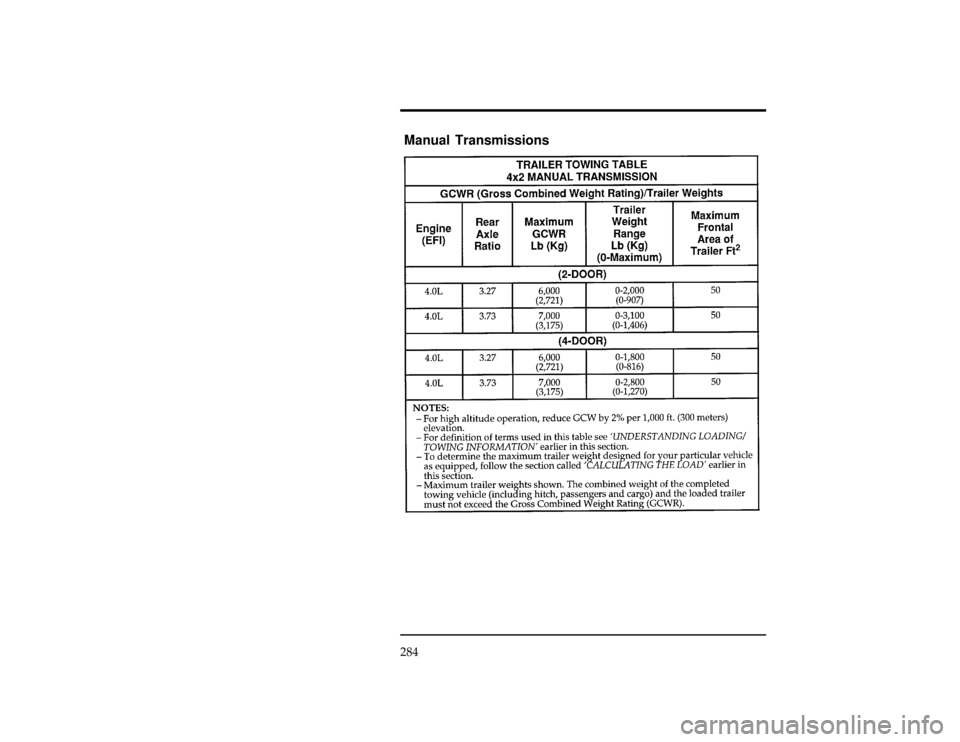 FORD EXPLORER 1996 2.G Owners Manual 284
*
[DR34080( X)04/89]
Manual Transmissions
[DR34150( X)06/94]
twenty-six pica
chart:0020642-GFile:10undrx.ex
Update:Thu Feb 29 09:12:36 1996 
